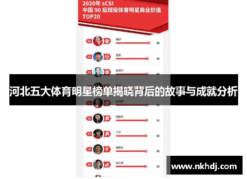 河北五大体育明星榜单揭晓背后的故事与成就分析